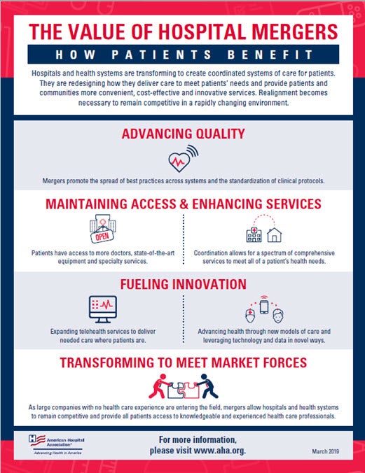 Value of Hospital Mergers Infographic