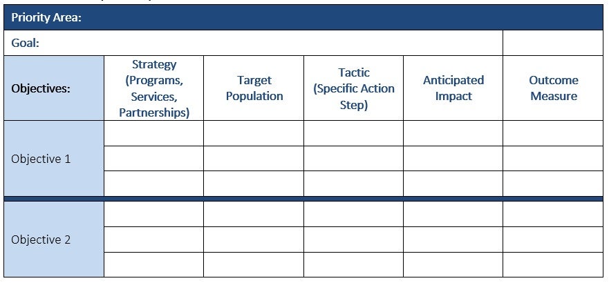  plano de Acção - impacto previsto.jpg 