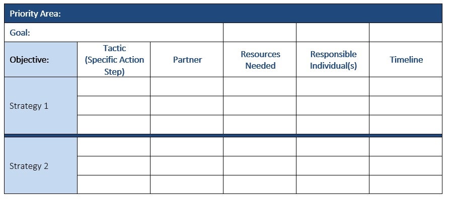  Piano d'azione - Responsabilità e scadenze.jpg 