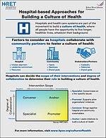 Building a Culture of Health infographic