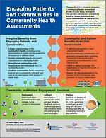 engaging patients in community health assessments infographic
